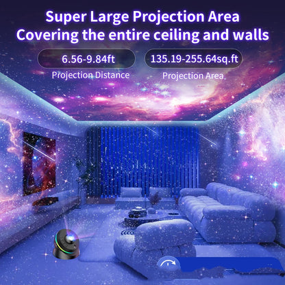 Space Mirror 6 Generation Meteor Model Projection Lamp